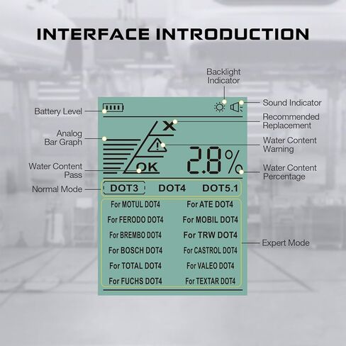 جهاز اختبار سائل الفرامل للسيارات، جهاز اختبار سائل الفرامل السريع لـ DOT3 DOT4 DOT5.1 مع خرطوم ملفوف 260 مم in Kuwait