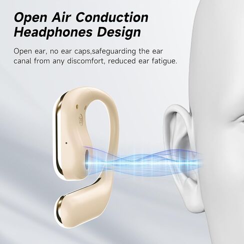 Open Ear Bluetooth 5.4 Headphones, Wireless Earbuds Sport Over Earphones Built-in Mic with Ear Hooks 50H Playtime Ear Buds LED Display Charging Case, Waterproof Design for Running Fitness, Black 1 in Kuwait