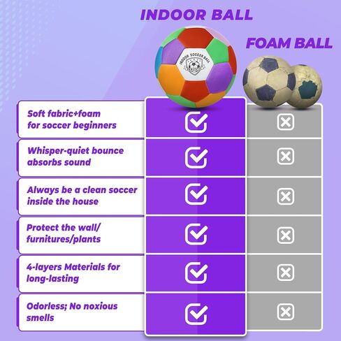 Indoor Soccer Ball Size 4 - Soft House Soccer Ball Size 4 for Protect Inside Home Furniture Silent Size 4 Soccer Ball for Girls Kids Youth Boys Fun Soccer Gifts Birthday Christmas in Kuwait