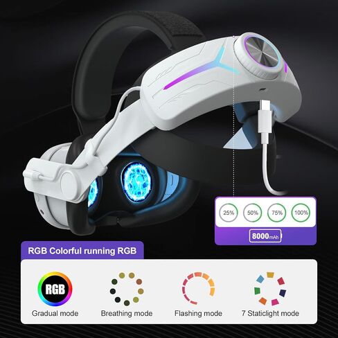 Eyglo Head Strap Compatible for Meta Quest 3 Accessories with Extended 8000mah Battery Pack, Fast Charging 9V 2A Extended Gaming Time with RGB Light,Enhance VR Comfort and Support in Saudi Arabia