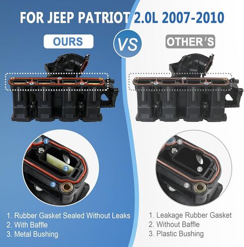 BUSIDN محرك مدخل المنوع 4884495AK بديل لكرايسلر سيبرينغ 2007-2009، جيب كومباس باتريوت 2007-2010، دودج أفنجر كاليبر رحلة ريبالسي # 4884495AJ، 4884495AF in Kuwait