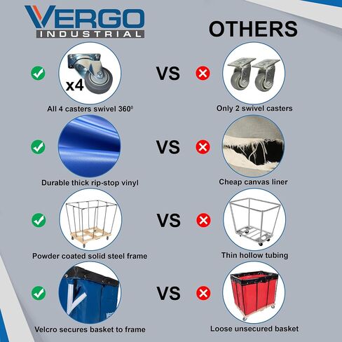 شاحنات سلة Vergo الصناعية (12 بوشل) سعة 600 رطل - عربة غسيل تجارية من الفينيل شديدة التحمل مع عجلات - 15 قدم مكعب - عربة خدمة للغسيل والقمامة والمواد الثقيلة in Saudi Arabia