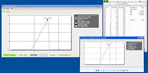 MTS1-DFS-Set. Force Gauge with Manual Test Stand MTS1 & Digital Scale (500N, MTS1-DFS-SET) in Kuwait