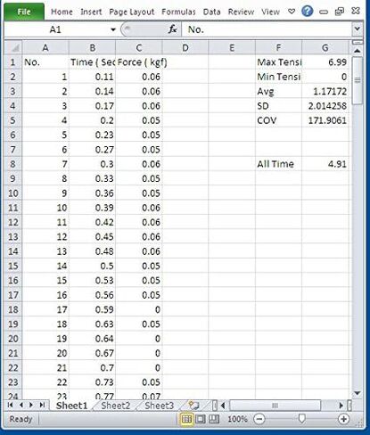 MTS1-DFS-Set. Force Gauge with Manual Test Stand MTS1 & Digital Scale (500N, MTS1-DFS-SET) in Kuwait
