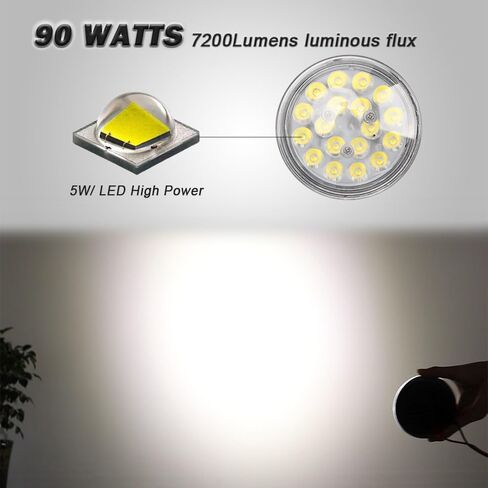LED PAR36 90W مصباح هبوط الطائرات من فئة الطيران / ضوء القارب LED / الجرار، 7200 لومن (شعاع الفيضانات - قطعتان) in Kuwait