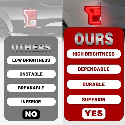 HECASA Right LED Tail Light Compatible with 2015-2017 Ford F-150 F150 Replacement for FO2801259 Rear Taillight Brake Lamp w/LED Tube Red Lens Passenger Side in Saudi Arabia