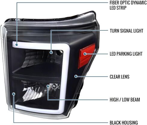 Ronnin - Fits 2011-2016 Ford F250 F350 F450 F550 Super Duty Upgraded LED Tube Animated Startup Effect Headlights Replacement Assembly Pair | Black in Saudi Arabia