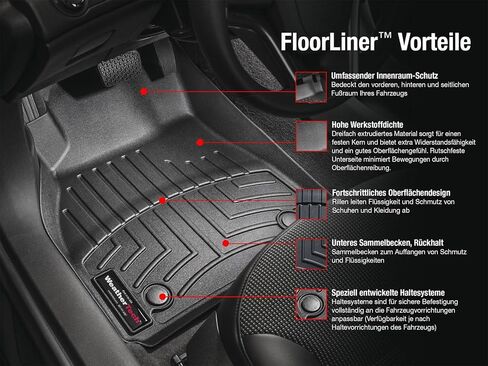 WeatherTech Custom Fit FloorLiners for Ford Ranger - 1st Row (445681V), Black in Saudi Arabia
