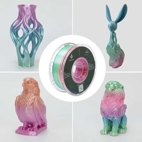 خيوط طابعة PLA ثلاثية الأبعاد، خيوط PLA حريرية ثلاثية الألوان، دقة الأبعاد +/- 0.02 مم، بكرة 1 كجم (2.2 رطل)، 1.75 مم، أحمر أصفر أزرق in Saudi Arabia