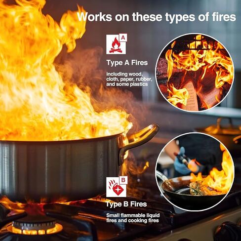 Fire Blanket – ASTM Certified Fire Suppression Blanket for Kitchen, Grill, Campfire & Emergency Use – 40" x 40", No Mess, Easy Deployment in Kuwait