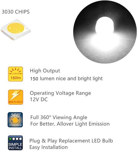 WLJH Ice Blue Dash Instrument Cluster Panel Gauge Speedometer Tachometer Lighst Backlighting Indicator Lamp Bulb Full Led Light Kit For Ford F150 F250 1997 1998, Pack of 28 in Kuwait