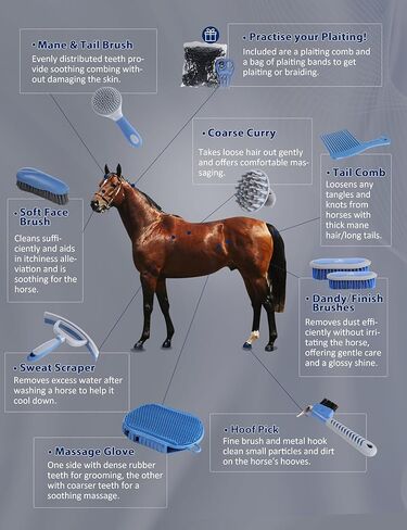 مجموعة هاريسون هوارد هورس للخيول كيت مجموعة فرشاة الخيول مع مجموعة فرشاة الحصان مع حقيبة منظم ناعم الأزرق in Kuwait