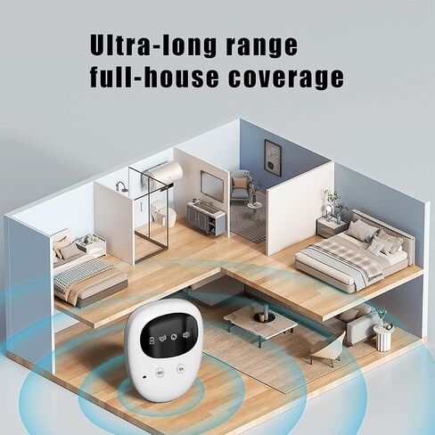 FENCY Wireless Bedwetting Alarm for Boys and Girls, USB Rechargeable, Pee Alarm, White in Saudi Arabia