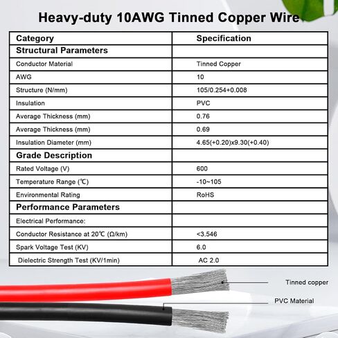 XRDS -RF 10AWG SAE to Solar Panel Connector Cable 20FT, Heavy-Duty Tinned Copper, Solar Extension Cable with SAE Polarity Reverse Adapter for Solar Power Systems and Battery Connections in Kuwait