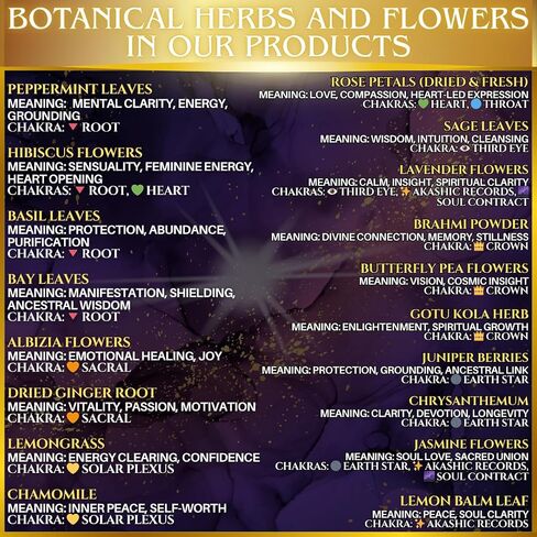 TwinFlames Chakra Wax Melt Collection – Beeswax Aromatherapy Melts with Archangel Energy, Sacred Oils & Scripture – 10 Spiritual Melts for Meditation, Alignment & Reiki (Solar Plexus Chakra) in Saudi Arabia