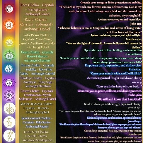 TwinFlames Chakra Wax Melt Collection – Beeswax Aromatherapy Melts with Archangel Energy, Sacred Oils & Scripture – 10 Spiritual Melts for Meditation, Alignment & Reiki (Solar Plexus Chakra) in Saudi Arabia