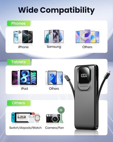 Portable Charger Power Bank with Built-in Type C Cables, 22.5W Fast Charging 10000mAh Phone Charger, Travel Battery Pack Slim Battery Bank with Smart LED Display for iPhone, Android & USB-C Devices in Saudi Arabia