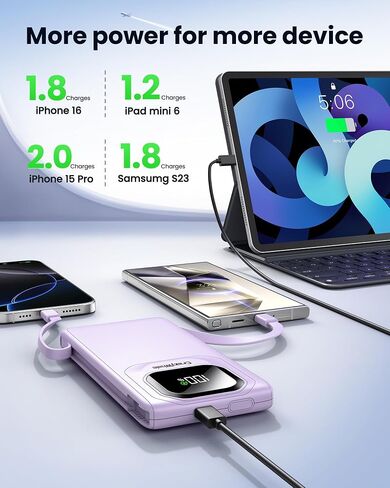 Portable Charger Power Bank with Built-in Type C Cables, 22.5W Fast Charging 10000mAh Phone Charger, Travel Battery Pack Slim Battery Bank with Smart LED Display for iPhone, Android & USB-C Devices in Saudi Arabia