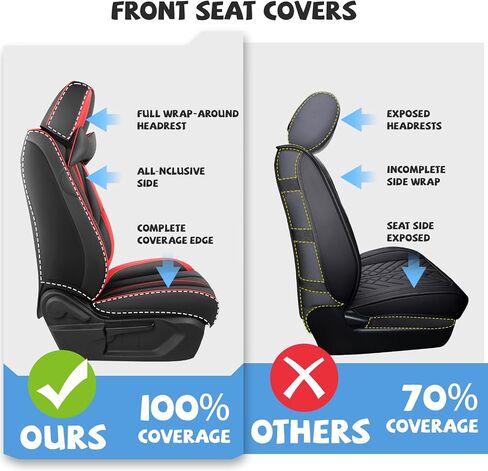 ILMO Auto Leather Seat Covers Tailored for Honda Accord 2000-2025– Durable & Waterproof Seat Cover–Full Coverage with Airbag Seat Protectors (Black&White, Luxury Full Set) in Saudi Arabia