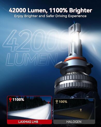 مصابيح الضباب Laxmas 9005 HB3، 6500K أبيض بارد، تصميم 1:1، 9005 مصابيح إضاءة مقاومة للماء مع مروحة تبريد، Plug-N-Play، عبوتان in Kuwait