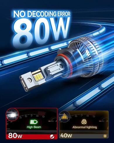 مصابيح الضباب Laxmas 9005 HB3، 6500K أبيض بارد، تصميم 1:1، 9005 مصابيح إضاءة مقاومة للماء مع مروحة تبريد، Plug-N-Play، عبوتان in Kuwait