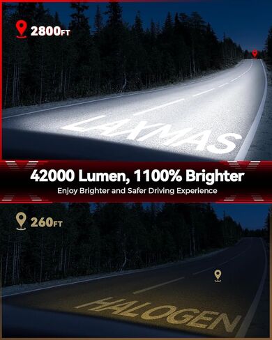 Laxmas 9005 HB3 Fog Bulbs, 6500K Cool White, 1:1 Design, 9005 Waterproof Light Bulbs with Cooling Fan, Plug-N-Play, 2-Pack in Kuwait