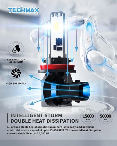 مجموعة مصابيح إضاءة TECHMAX 9005+H11، مصابيح ضباب HB3+H8/H9 مع مروحة 600% ساطعة 6500K توصيل وتشغيل لاسلكي مباشر، عبوة من 4 قطع in Kuwait