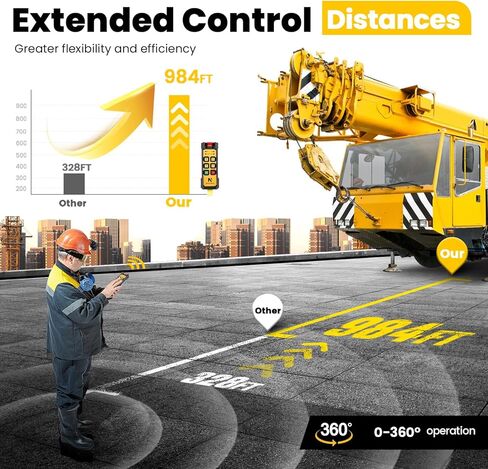 NEWTRY رافعة لاسلكية عن بعد، 12 فولت 6 زر تحكم رافعة صناعية رافعة شاحنة رافعة عن بعد 984FT مفتاح رفع كهربائي مع نظام المؤشر in Kuwait