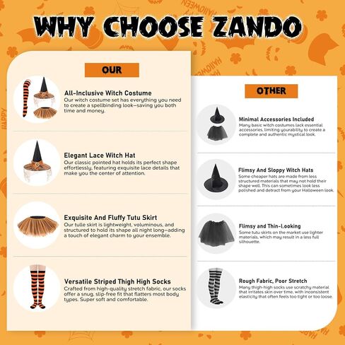 زي Zando Halloween Witch للنساء - 3 قطع مع قبعة ساحرة، توتو، وجوارب عالية مخططة لحفلات البالغين in Saudi Arabia