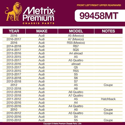 Metrix Premium Chassis Parts - Front Left & Right Upper Rearward Control Arm w Ball Joint & Bushing Assembly Kit Fits 13-15 Audi A5, 13-17 A5 Quattro, 13-16 allroad, 13-17 Q5, RK621123 Made in Europe in Saudi Arabia