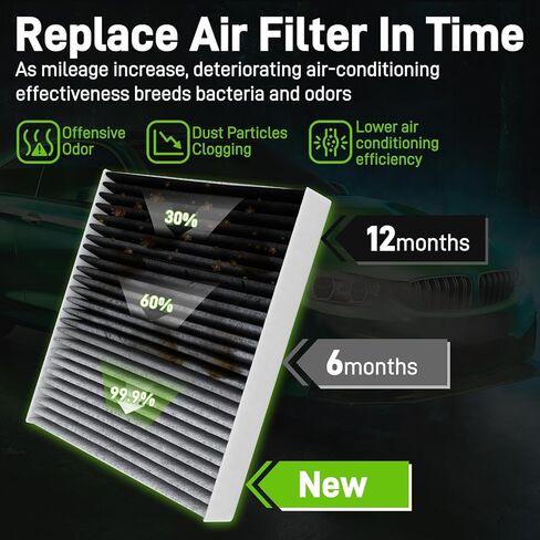 ‎7T4Z-9601-A Engine Air Filter & Cabin Air Filter for Mazda CX-9 Fit for Ford Edge for Lincoln MKX 2007-2015 Replace 7T4Z-19N619-B in Saudi Arabia