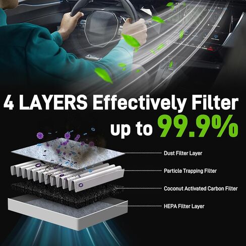 ‎7T4Z-9601-A Engine Air Filter & Cabin Air Filter for Mazda CX-9 Fit for Ford Edge for Lincoln MKX 2007-2015 Replace 7T4Z-19N619-B in Saudi Arabia