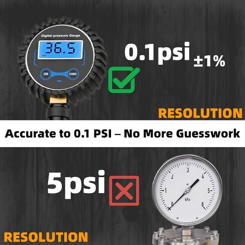 مقياس نفخ الإطارات الرقمي - 250 رطل لكل بوصة مربعة، خرطوم مضفر من الفولاذ المقاوم للصدأ، ظرف دوار للقفل، وصلة سريعة، دقة 0.1 للسيارة والشاحنات وسيارات الدفع الرباعي والمركبات الترفيهية والدراجة - أداة هوائية شديدة التحمل in Kuwait