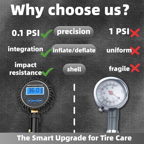 مقياس نفخ الإطارات الرقمي - 250 رطل لكل بوصة مربعة، خرطوم مضفر من الفولاذ المقاوم للصدأ، ظرف دوار للقفل، وصلة سريعة، دقة 0.1 للسيارة والشاحنات وسيارات الدفع الرباعي والمركبات الترفيهية والدراجة - أداة هوائية شديدة التحمل in Kuwait