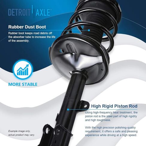 Detroit Axle - AWD Front 18pc Suspension Kit for 2001-2005 Toyota RAV4, Struts w/Coil Spring Control Arms Tie Rods Boots Ball Joints Rear Shock Absorbers Sway Bars 2002 2003 2004 Replacement in Saudi Arabia