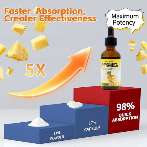 قطرات المغنيسيوم ل-ثريونات: معزز للتركيز والذاكرة للطلاب، تركيبة سائلة عالية الامتصاص in Kuwait