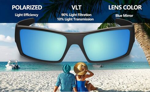 Polarized Replacement Lenses for Oakley Leadline OO9473 Sunglasses - MultiOptions in Saudi Arabia