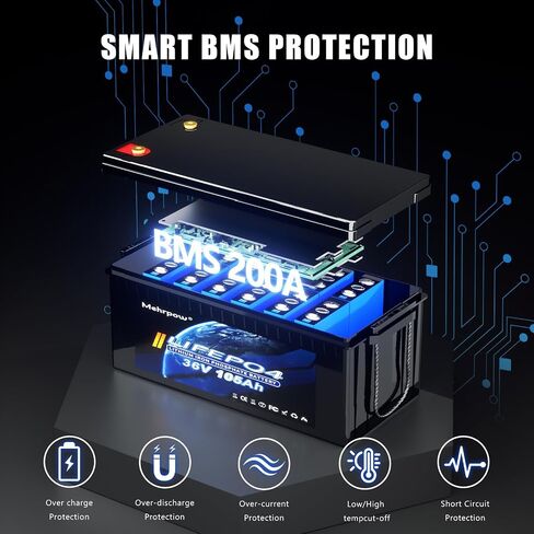36V 150Ah LiFePO4 battery, built-in Bluetooth 200A BMS and LCD display, IP65 waterproof and dustproof, equipped with 43.8V 25A lithium battery charger, peak current 1000A (36V 105Ah) in Saudi Arabia