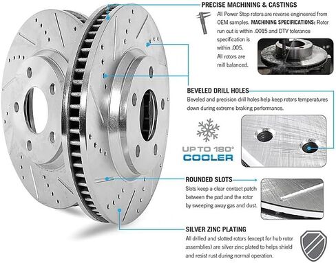 زوج خلفي من دوارات الفرامل المحفورة والمشقوقة من POWERSTOP لسيارة Toyota Highlander 2020-2023 [خاص بالمركبة] in Saudi Arabia