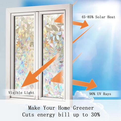 Window Privacy Film Rainbow Film Decorative, 3D Static Stained Glass Cling Tint, Suncatcher Window Tint Sticker for Home Bathroom Office Decor Non-Adhesive Easy Installation 11.8 x 39.3 inches in Saudi Arabia