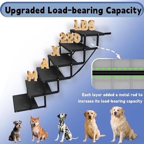 Dog Stairs for Car,Dog Steps for Car with Upgraded Load-Bearing Capacity,Dogs Stairs for Large Dogs,Pet Steps in Kuwait