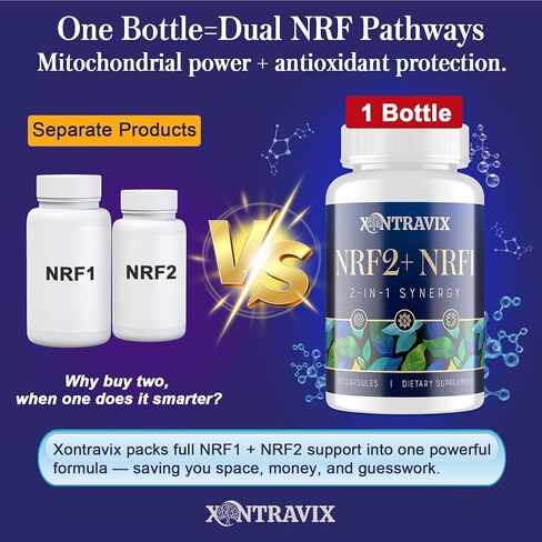 مكمل NRF1 وNRF2 1500 مجم | منشط مزدوج مع مرافق الإنزيم Q10 والكركمين والريسفيراترول المتحول والأشواغاندا | مضادات الأكسدة للإجهاد التأكسدي والشيخوخة الصحية والطاقة الخلوية | 60 كبسولة (زجاجة واحدة) in Kuwait
