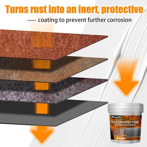 طلاء محول الصدأ باللون الرمادي 35 أونصة - طلاء 2 في 1 مقاوم للصدأ ومعدن أساسي، طلاء مضاد للصدأ، طلاء لمنع الصدأ، معالجة صدأ السيارة، مانع صدأ معدني، مزيل صدأ للسيارات والأدوات in Kuwait