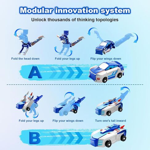 Dinosaur Transformer Car Toy，Automatic Transformer Toy Collision Transforming Car，Cars That Turn Into Dinosaur，for Car Transformer Dinosaur Toys Boys and Girls (Blue Dragon) in Kuwait