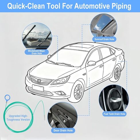 6pcs Sunroof Drain Cleaning Tool,120 Inch Extra Long Pipe Cleaners Drain Brush Pipe Cleanings with Straight Brush,Syringe Hose,Sponge Sun Roof Drains Cleaning Tool for Auto Car Sunroof Wiper in Saudi Arabia