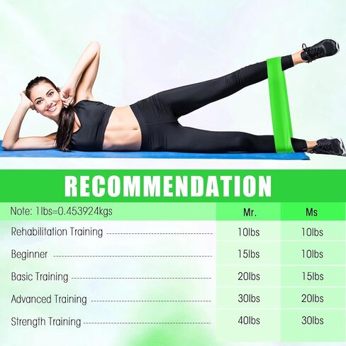 Deekin 20 Pcs Resistance Bands Resistance Loop Exercise Bands Exercise Equipment Elastic Band for Women and Men Home Fitness, Gym, Yoga in Saudi Arabia