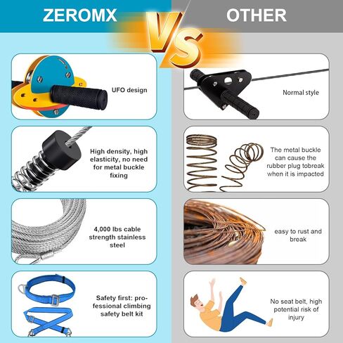 مجموعة خط zip للأطفال والبالغين في الهواء الطلق ، عربات UFO 75/100/120/150 قدم zipline للفناء الخلفي ، حتى 350 رطلاً ، ومقعد أرجوحة ، وفرامل الفولاذ المقاوم للصدأ والكابلات السلامة in Kuwait