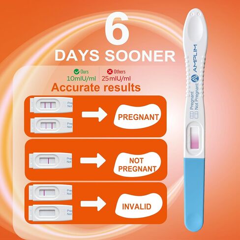 Amplim Early Detection HCG Pregnancy Test – 6 Days Sooner Results at Home | Over 99% Accurate, 10 MIU Sensitivity, Quick 2-Second Midstream Test | Bulk Pack of 15 for Reliable Pregnancy Confirmation in Kuwait