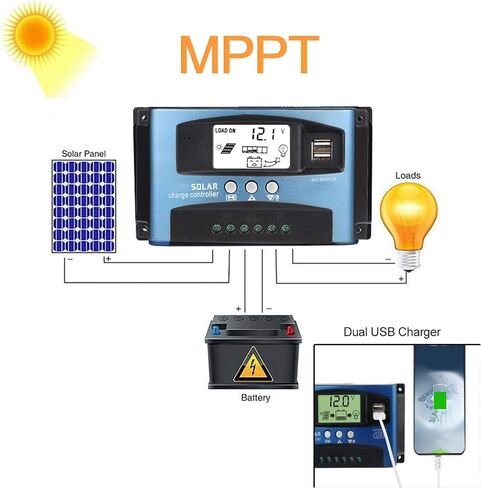 Solar Controller, MPPT 40/50/60/100A Solar Battery Charger Regulator Panel Controllers Dual USB LCD Display 12V 24V for Solar Panels (100A) in Saudi Arabia