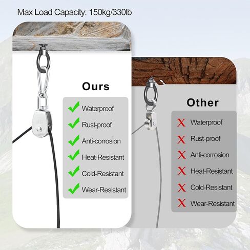 نظام بكرة الحبل 13 قطعة M25 - مجموعة نظام بكرة من الفولاذ المقاوم للصدأ 304، نظام بكرة 25 مم مع حبل وخطافات، مجموعة نظام بكرة لرفع الرافعة (حمل عمل 330 رطل) in Kuwait